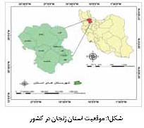 سکونتگاه های زنجان