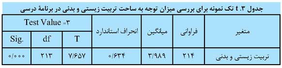 ساحت تربیت زیستی و بدنی