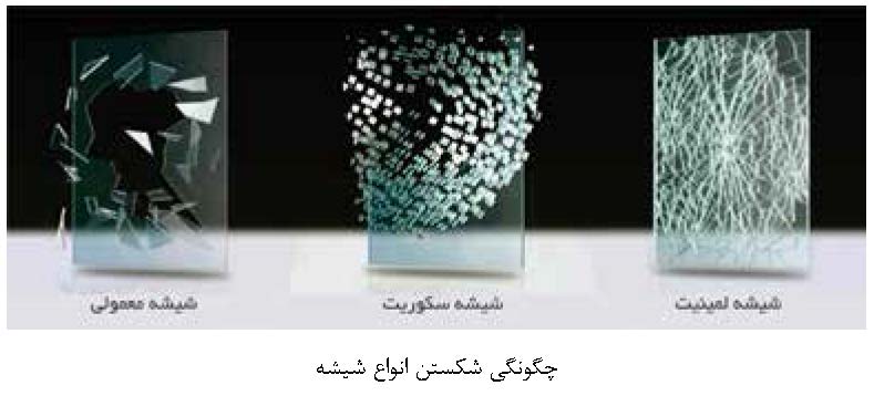 کلاس شفاف؛ کلاس ناپیدا
